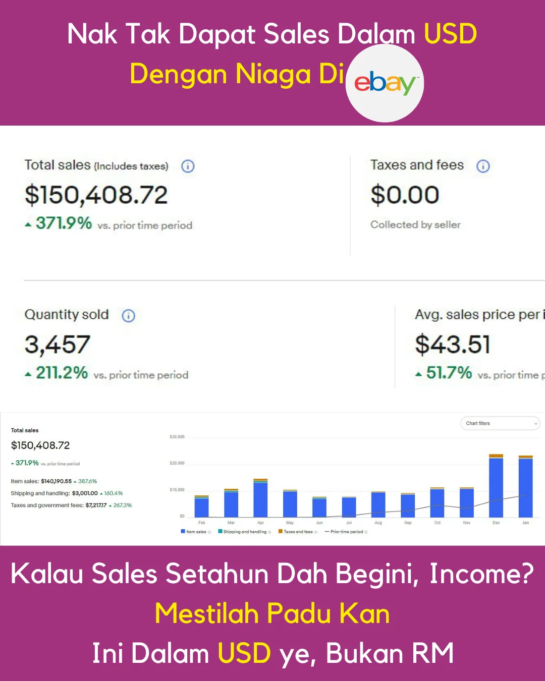 Video: Umur 26 tahun, masih bekerja, duit tepi 60K USD