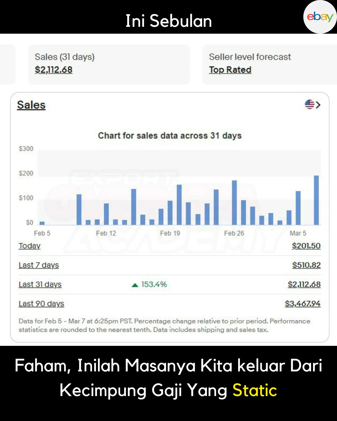 Video: Pekerja Swasta, Akauntant, Sales 6K USD