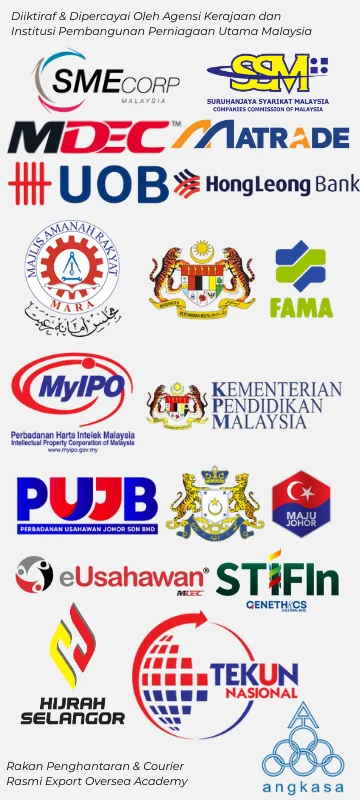 4 Bonuses: 1-to-1 Coaching, Coffee Session, Video Research, 300 Items PDF - Nilai RM33,000